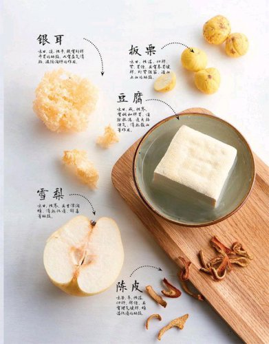 预防感冒有妙招