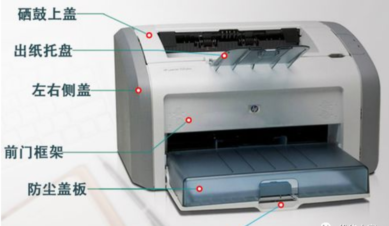 惠普HP1020打印机典型故障修理方法